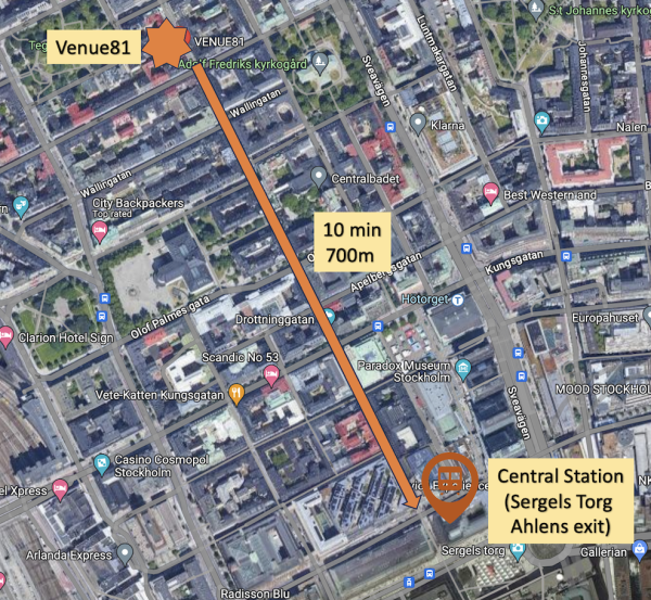 VenueMap